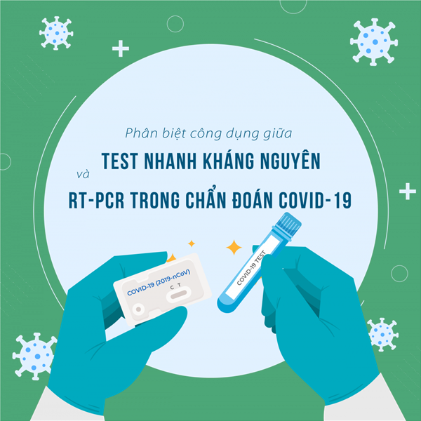 Test nhanh kháng nguyên và RT-PCR trong sàng lọc Covid-19: Khác nhau như thế nào?